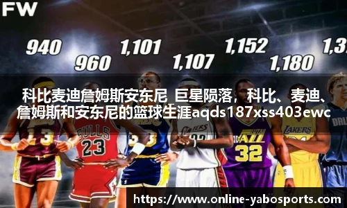 科比麦迪詹姆斯安东尼_巨星陨落，科比、麦迪、詹姆斯和安东尼的篮球生涯aqds187xss403ewc187ooiu403